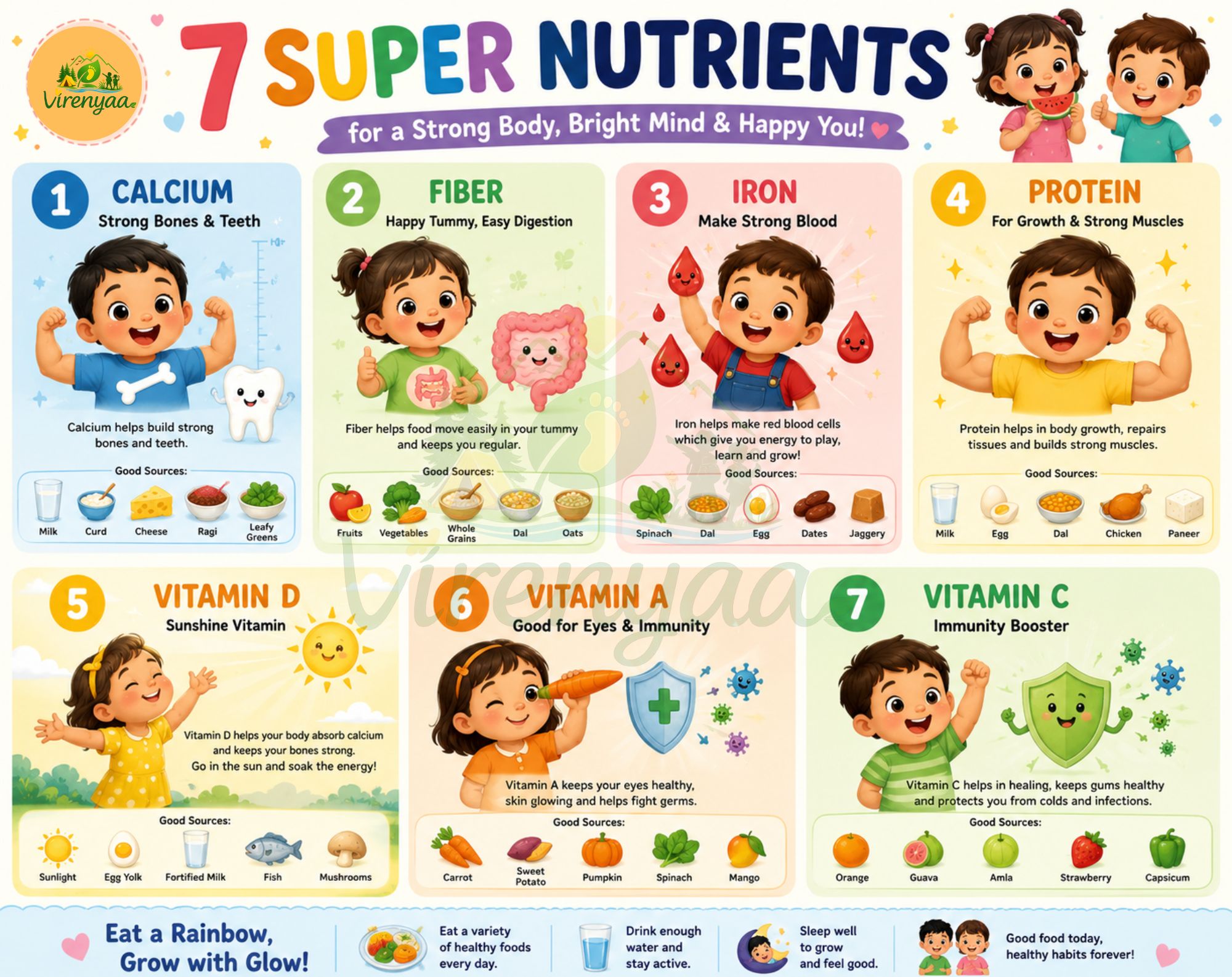 7 Super Nutrients for Kids